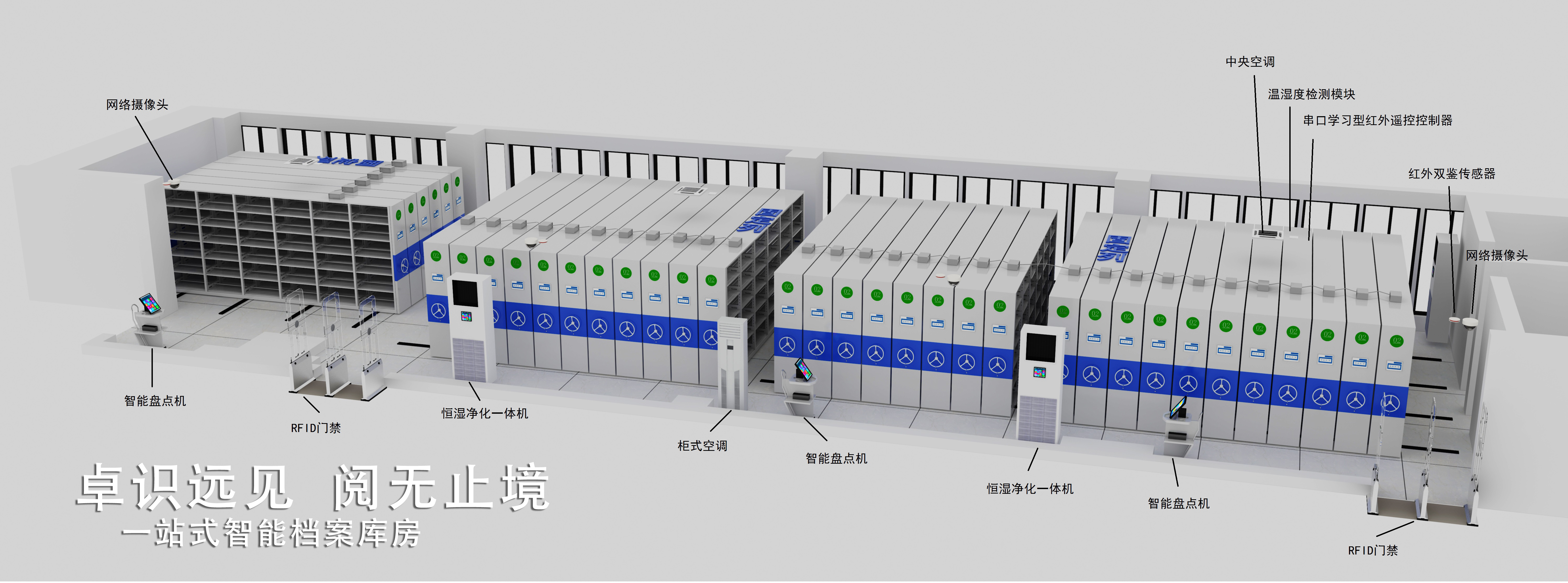 卓識遠見 閱無止境_鋼制文件柜_檔案柜_電動密集柜_閱覽桌椅_自助借還書機_手動密集架_廣東卓閱智能科技有限公司